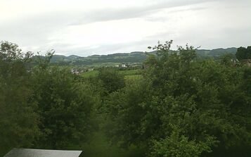 Webcam Ballonteam S. Zeberli