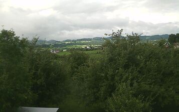 Webcam Ballonteam S. Zeberli